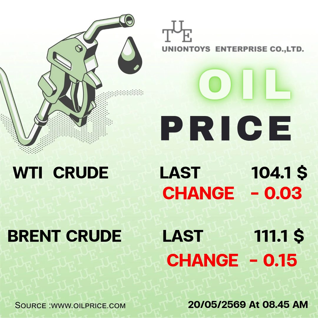 Uniontoys Oil Price Update - 20-05-2026